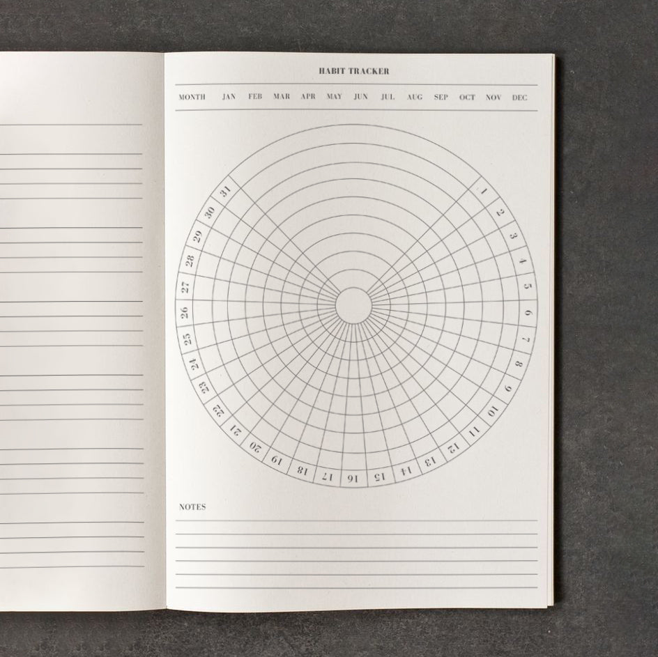 Habit Tracker included in the Success Blueprint By Thriv