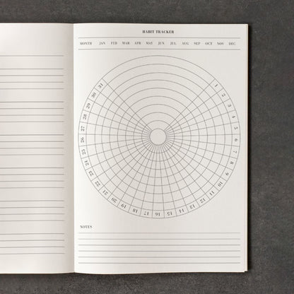 Habit Tracker included in the Success Blueprint By Thriv